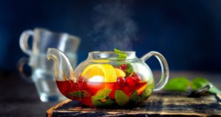 Рецепты с фруктовым чаем