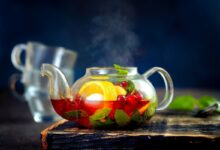 Рецепты с фруктовым чаем