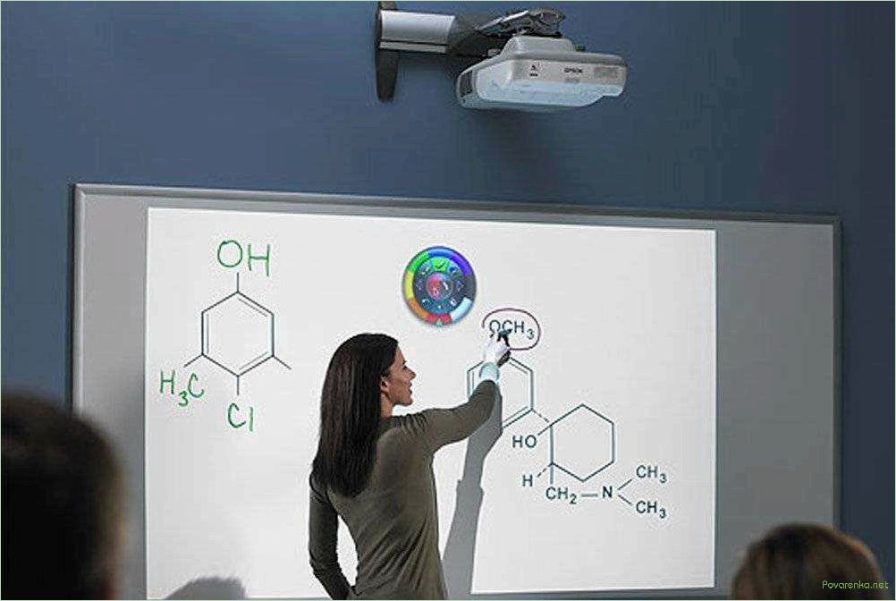 Интерактивная экономика. Интерактивная доска на стене. Интерактивная доска для офиса. Проектор для демонстрации презентаций. Лекция с проектором.