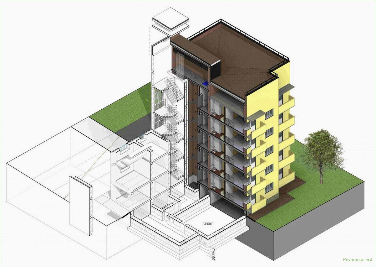 Архитектурное проектирование инженерных конструкций для фасадов различных типов зданий
