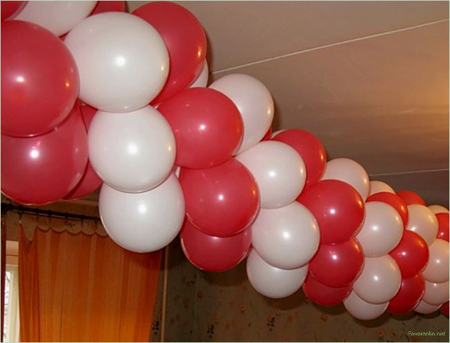 Обработка горловины воздушных шаров