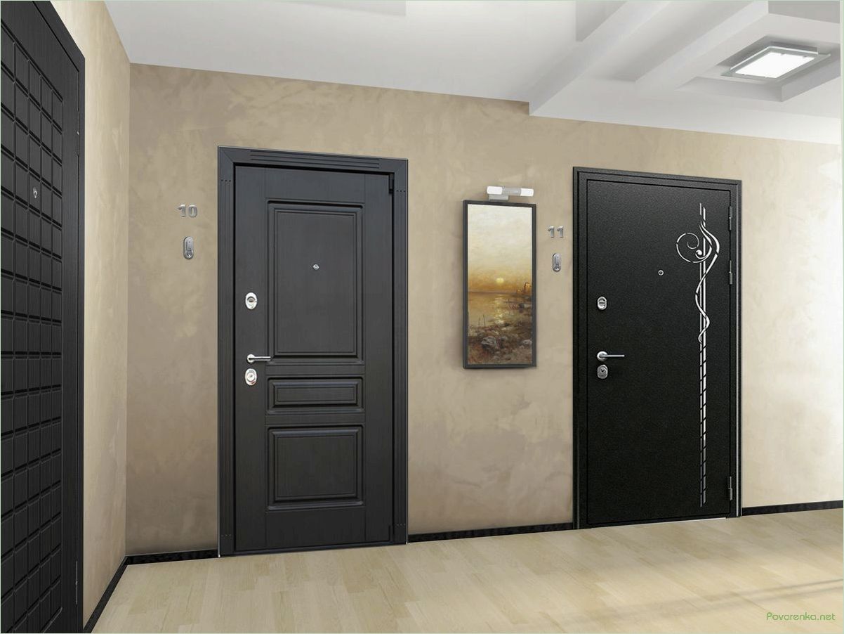 Тамбурные двери — как выбрать идеальное решение для своего дома
