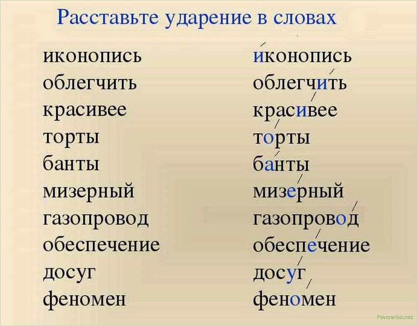 Правильное ударение в слове — важность и правила определения ударения в русском языке