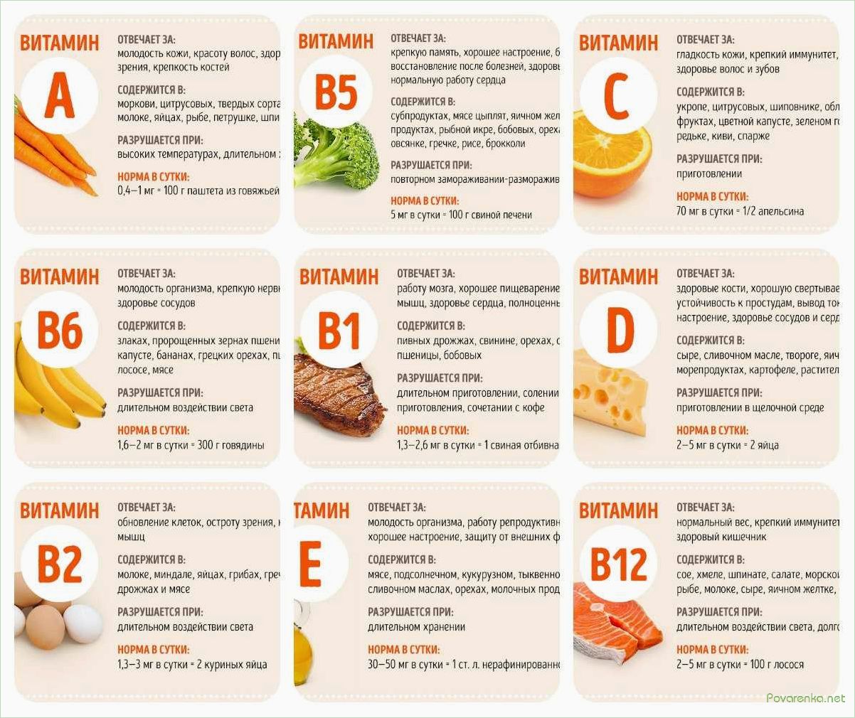 Здоровое питание с использованием дичи и натуральных продуктов